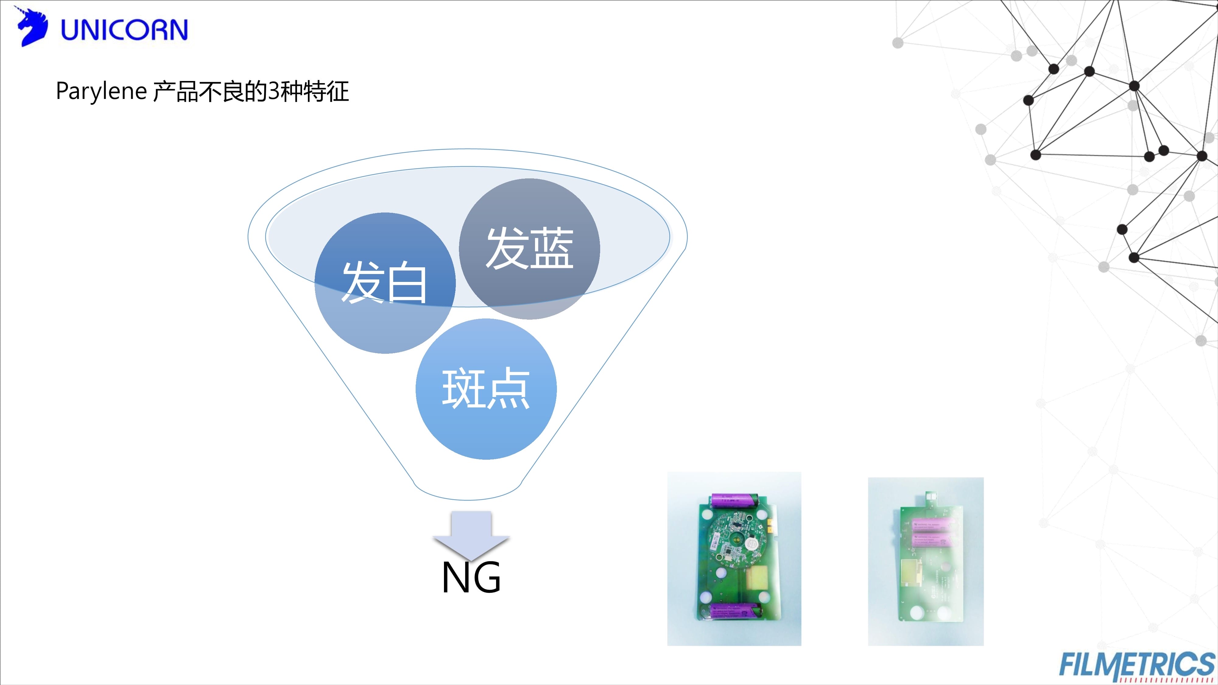 膜厚測量儀|環(huán)境改善|Filmetrics 膜厚測量儀|環(huán)境改善|Filmetrics