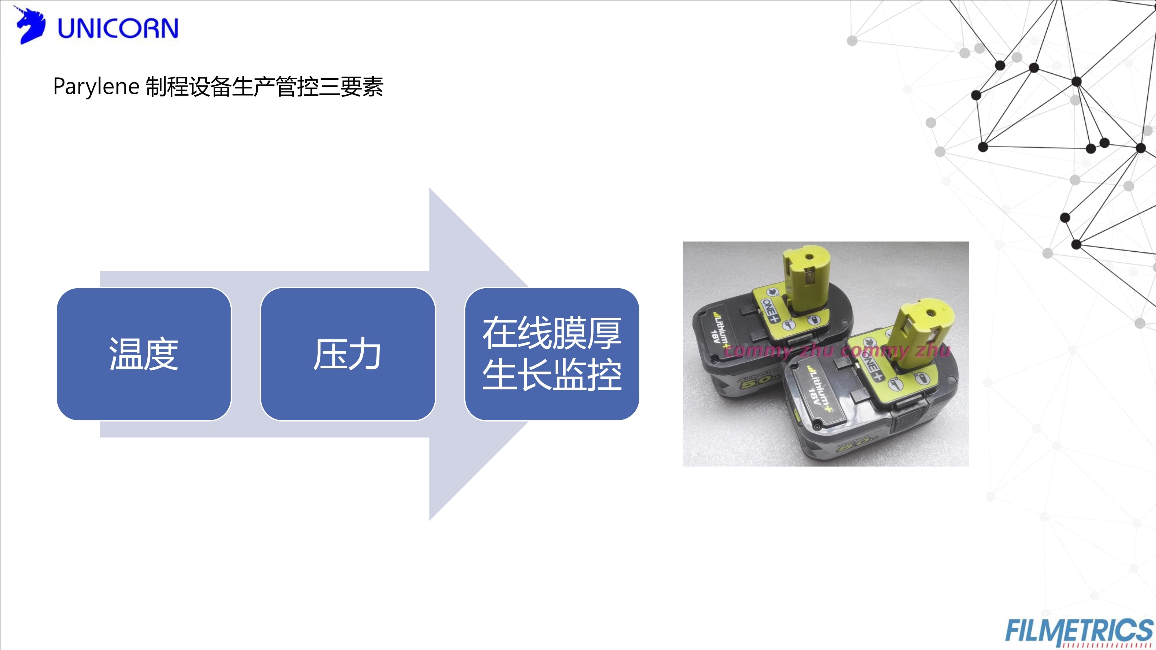 膜厚測量儀|環(huán)境改善|Filmetrics 膜厚測量儀|環(huán)境改善|Filmetrics