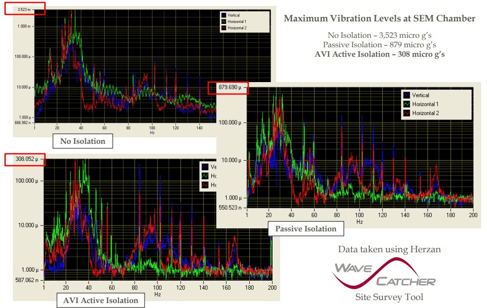 膜厚測量儀|環(huán)境改善|Filmetrics 膜厚測量儀|環(huán)境改善|Filmetrics