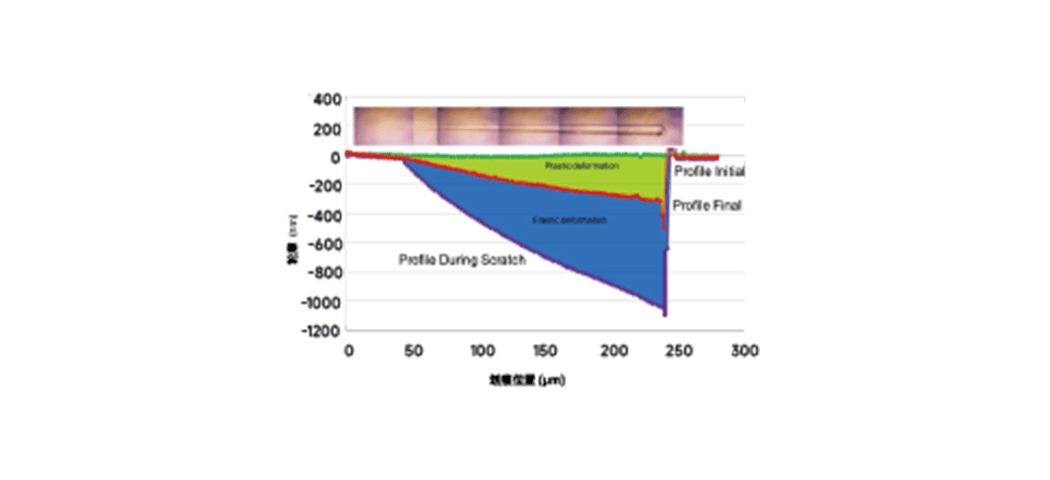 圖片關(guān)鍵詞 圖片關(guān)鍵詞