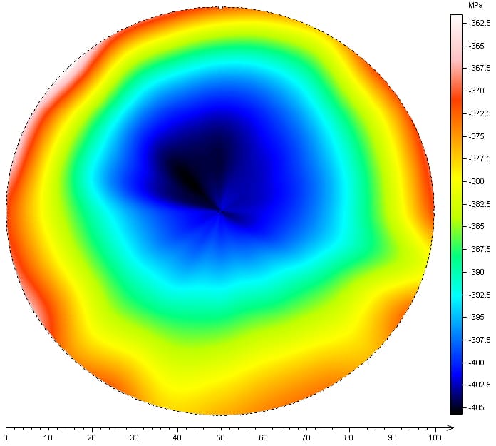 圖片關(guān)鍵詞 圖片關(guān)鍵詞