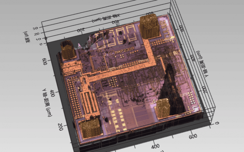 The working principle and application of 3D optical surface profilometers